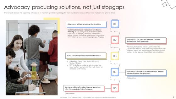 Charitable Leadership Playbook For Policy Advocacy Ppt PowerPoint Presentation Complete Deck With Slides