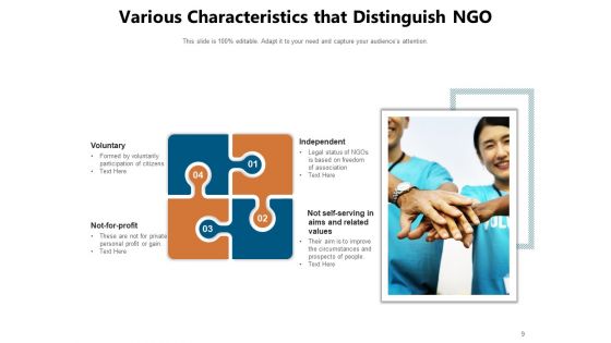 Charitable Organization Development Communication Ppt PowerPoint Presentation Complete Deck