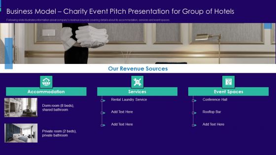 Charity Event Pitch Presentation For Group Of Hotels Business Model Charity Event Themes PDF