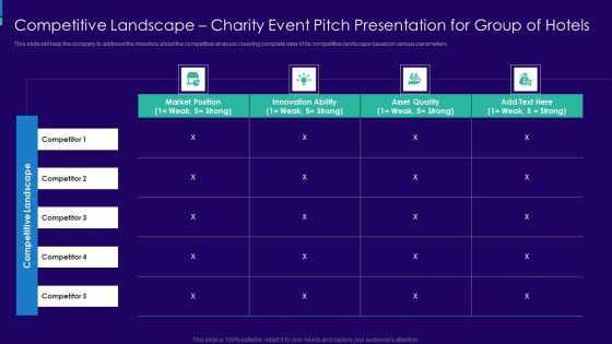 Charity Event Pitch Presentation For Group Of Hotels Competitive Landscape Mockup PDF Charity Event Pitch Presentation For Group Of Hotels Competitive Landscape Mockup PDF