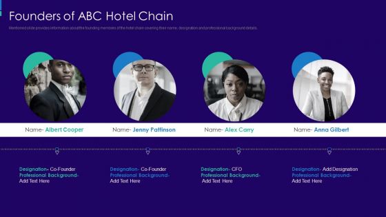 Charity Event Pitch Presentation For Group Of Hotels Founders Of ABC Hotel Chain Diagrams PDF