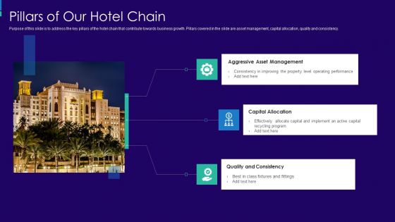 Charity Event Pitch Presentation For Group Of Hotels Pillars Of Our Hotel Chain Portrait PDF