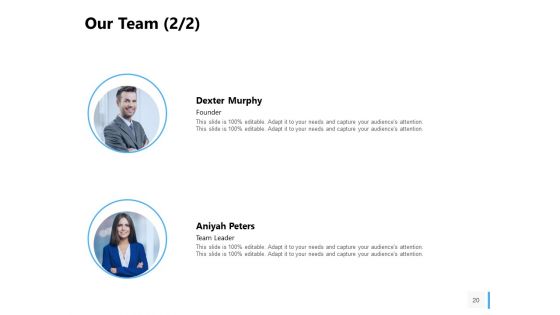 Charity Funding Proposal Ppt PowerPoint Presentation Complete Deck With Slides