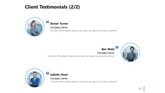 Charity Funding Proposal Ppt PowerPoint Presentation Complete Deck With Slides