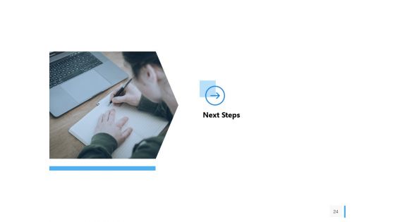 Charity Funding Proposal Ppt PowerPoint Presentation Complete Deck With Slides