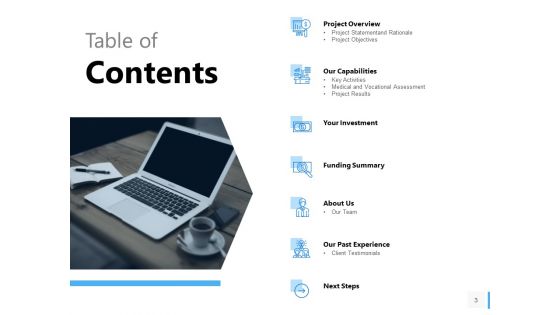 Charity Funding Proposal Ppt PowerPoint Presentation Complete Deck With Slides