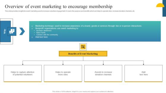 Charity Fundraising Marketing Plan Overview Of Event Marketing To Encourage Membership Download PDF