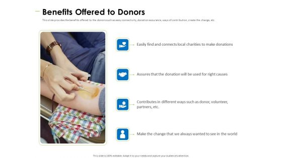 Charity Pitch Deck Ppt PowerPoint Presentation Complete Deck With Slides
