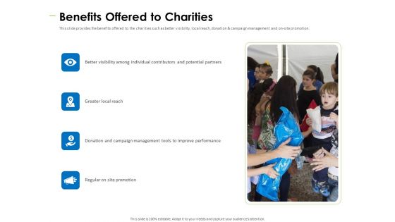 Charity Pitch Deck Ppt PowerPoint Presentation Complete Deck With Slides