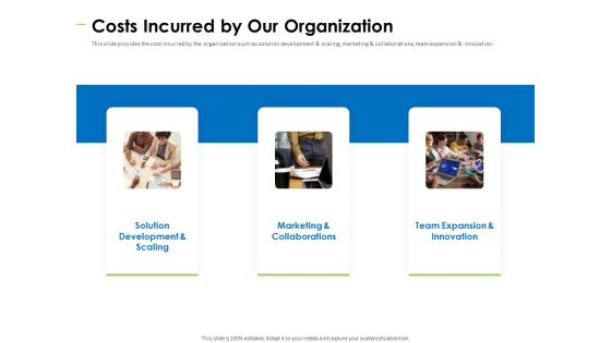 Charity Pitch Deck Ppt PowerPoint Presentation Complete Deck With Slides