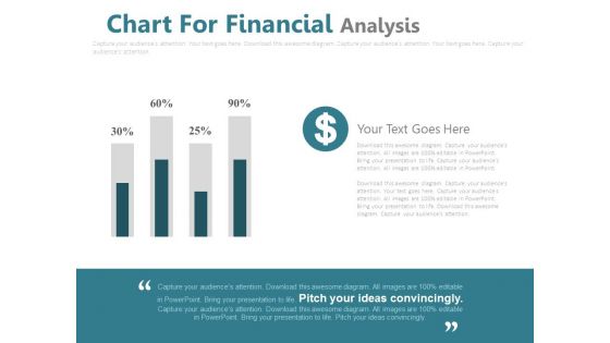 Chart For Financial Percentage Analysis Powerpoint Slides Chart For Financial Percentage Analysis Powerpoint Slides