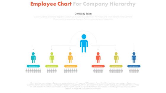 Chart For Knowledge Worker Productivity Powerpoint Template