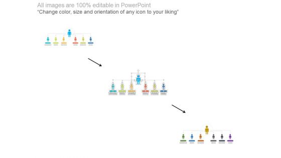 Chart For Knowledge Worker Productivity Powerpoint Template