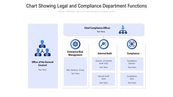 Chart Showing Legal And Compliance Department Functions Ppt Show Format PDF