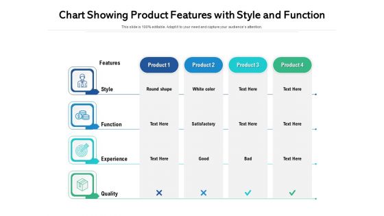 Chart Showing Product Features With Style And Function Ppt PowerPoint Presentation File Background Image PDF