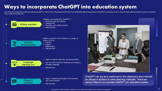 Chat Generative Pre Trained Transformer Ppt PowerPoint Presentation Complete Deck With Slides