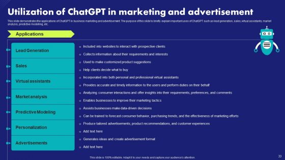 Chat Generative Pre Trained Transformer Ppt PowerPoint Presentation Complete Deck With Slides