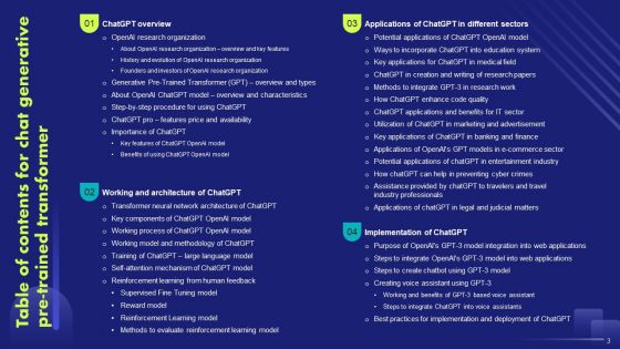 Chat Generative Pre Trained Transformer Ppt PowerPoint Presentation Complete Deck With Slides