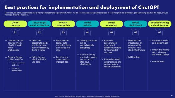Chat Generative Pre Trained Transformer Ppt PowerPoint Presentation Complete Deck With Slides