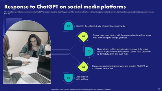 Chat Generative Pre Trained Transformer Ppt PowerPoint Presentation Complete Deck With Slides