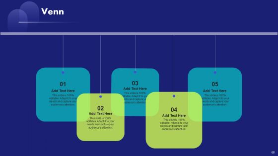 Chat Generative Pre Trained Transformer Ppt PowerPoint Presentation Complete Deck With Slides