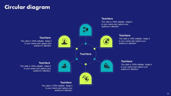 Chat Generative Pre Trained Transformer Ppt PowerPoint Presentation Complete Deck With Slides
