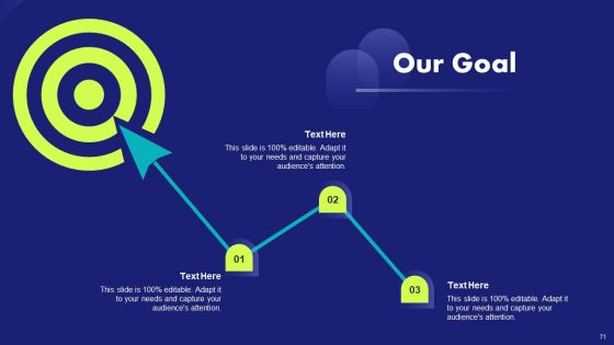 Chat Generative Pre Trained Transformer Ppt PowerPoint Presentation Complete Deck With Slides