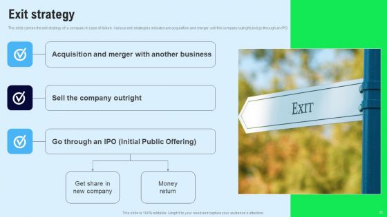 Chat Messenger Investor Funding Elevator Pitch Deck Ppt PowerPoint Presentation Complete Deck With Slides