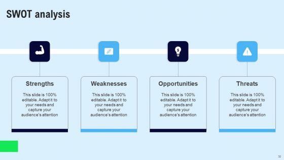 Chat Messenger Investor Funding Elevator Pitch Deck Ppt PowerPoint Presentation Complete Deck With Slides