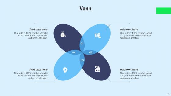 Chat Messenger Investor Funding Elevator Pitch Deck Ppt PowerPoint Presentation Complete Deck With Slides
