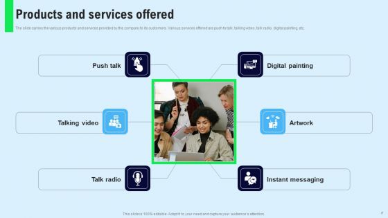Chat Messenger Investor Funding Elevator Pitch Deck Ppt PowerPoint Presentation Complete Deck With Slides