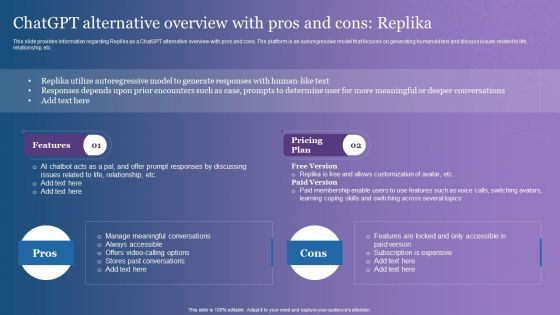 Chatgpt Alternative Overview With Pros And Cons Replika Ideas PDF
