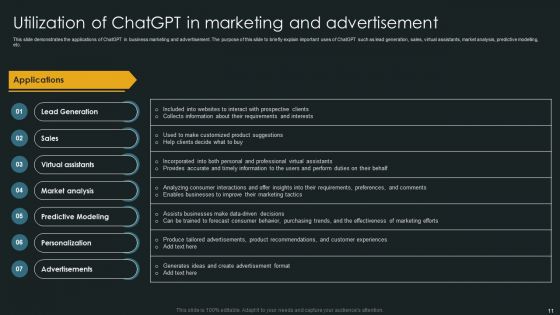 Chatgpt Applications Across Various Industries Ppt PowerPoint Presentation Complete Deck With Slides