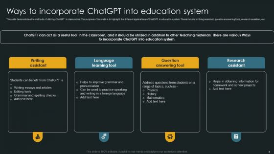 Chatgpt Applications Across Various Industries Ppt PowerPoint Presentation Complete Deck With Slides