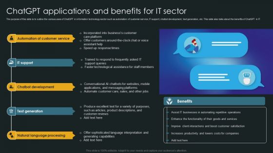 Chatgpt Applications And Benefits For IT Sector Clipart PDF Chatgpt Applications And Benefits For IT Sector Clipart PDF
