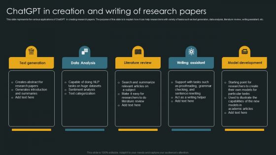 Chatgpt In Creation And Writing Of Research Papers Brochure PDF Chatgpt In Creation And Writing Of Research Papers Brochure PDF