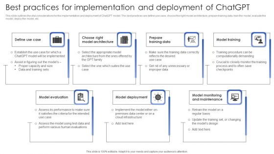 Chatgpt In Web Applications For Enhanced User Interactions Best Practices For Implementation And Deployment Of Chatgpt Designs PDF