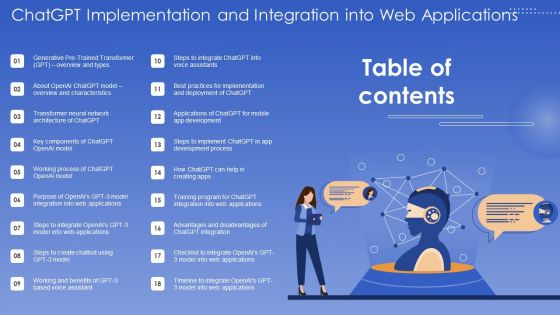 Chatgpt In Web Applications For Enhanced User Interactions Chatgpt Implementation And Integration Into Web Applications Microsoft PDF