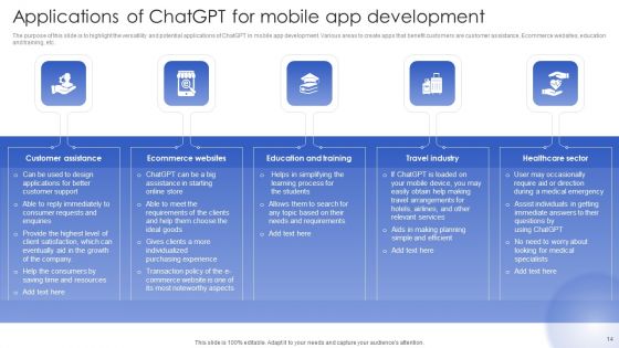 Chatgpt In Web Applications For Enhanced User Interactions Ppt PowerPoint Presentation Complete Deck With Slides