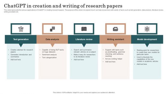 Chatgpt Incorporation Into Web Apps Chatgpt In Creation And Writing Of Research Papers Background PDF Chatgpt Incorporation Into Web Apps Chatgpt In Creation And Writing Of Research Papers Background PDF