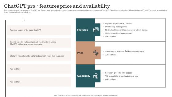 Chatgpt Incorporation Into Web Apps Chatgpt Pro Features Price And Availability Guidelines PDF
