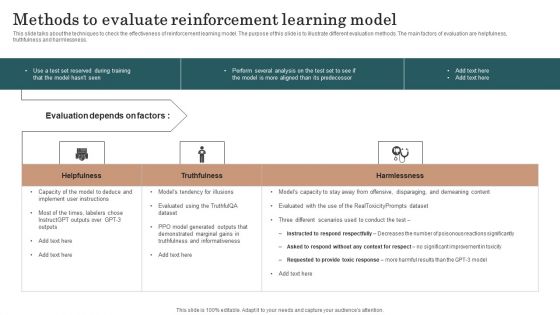 Chatgpt Incorporation Into Web Apps Methods To Evaluate Reinforcement Learning Model Infographics PDF