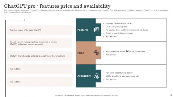 Chatgpt Incorporation Into Web Apps Ppt PowerPoint Presentation Complete Deck With Slides