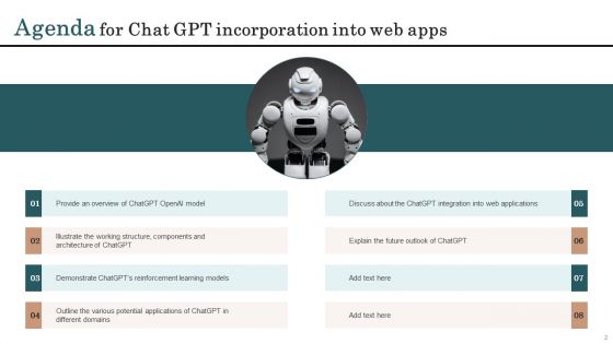 Chatgpt Incorporation Into Web Apps Ppt PowerPoint Presentation Complete Deck With Slides