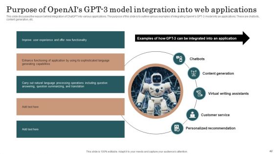 Chatgpt Incorporation Into Web Apps Ppt PowerPoint Presentation Complete Deck With Slides