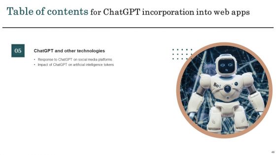 Chatgpt Incorporation Into Web Apps Ppt PowerPoint Presentation Complete Deck With Slides