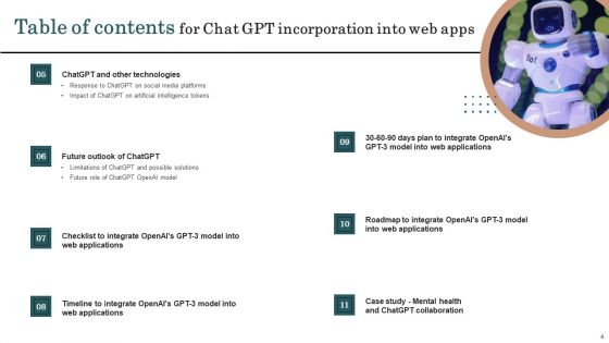 Chatgpt Incorporation Into Web Apps Ppt PowerPoint Presentation Complete Deck With Slides