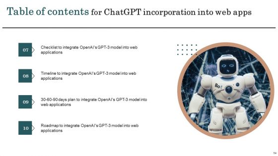 Chatgpt Incorporation Into Web Apps Ppt PowerPoint Presentation Complete Deck With Slides