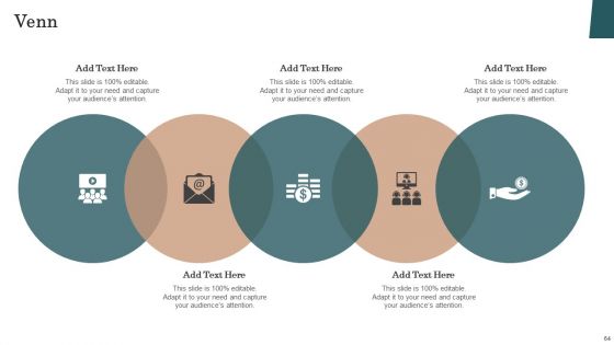 Chatgpt Incorporation Into Web Apps Ppt PowerPoint Presentation Complete Deck With Slides