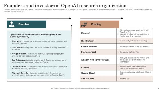 Chatgpt Incorporation Into Web Apps Ppt PowerPoint Presentation Complete Deck With Slides